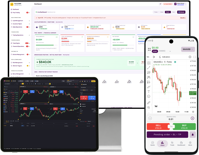 TenaxCode multi device