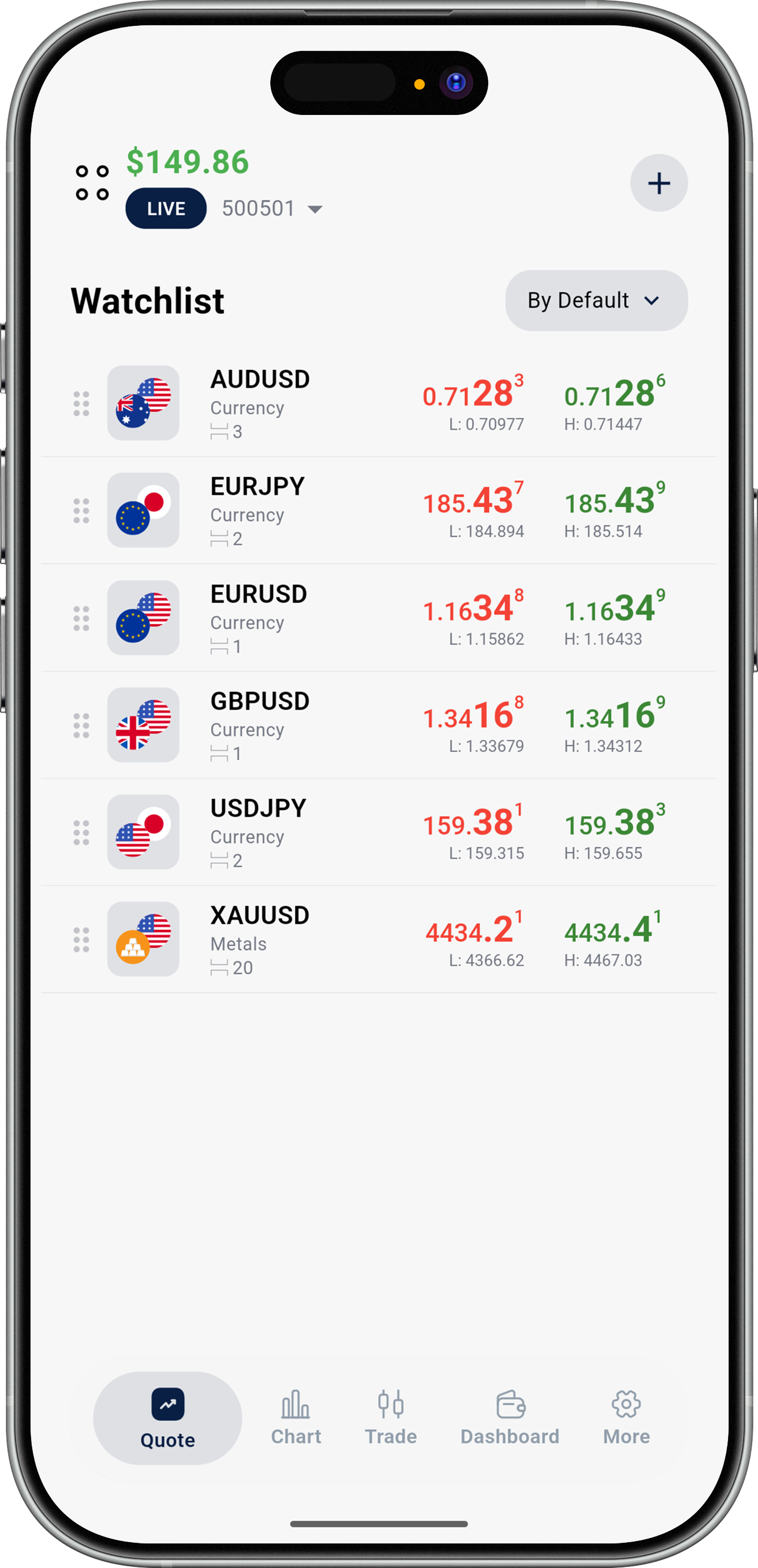 iPhone Trading App