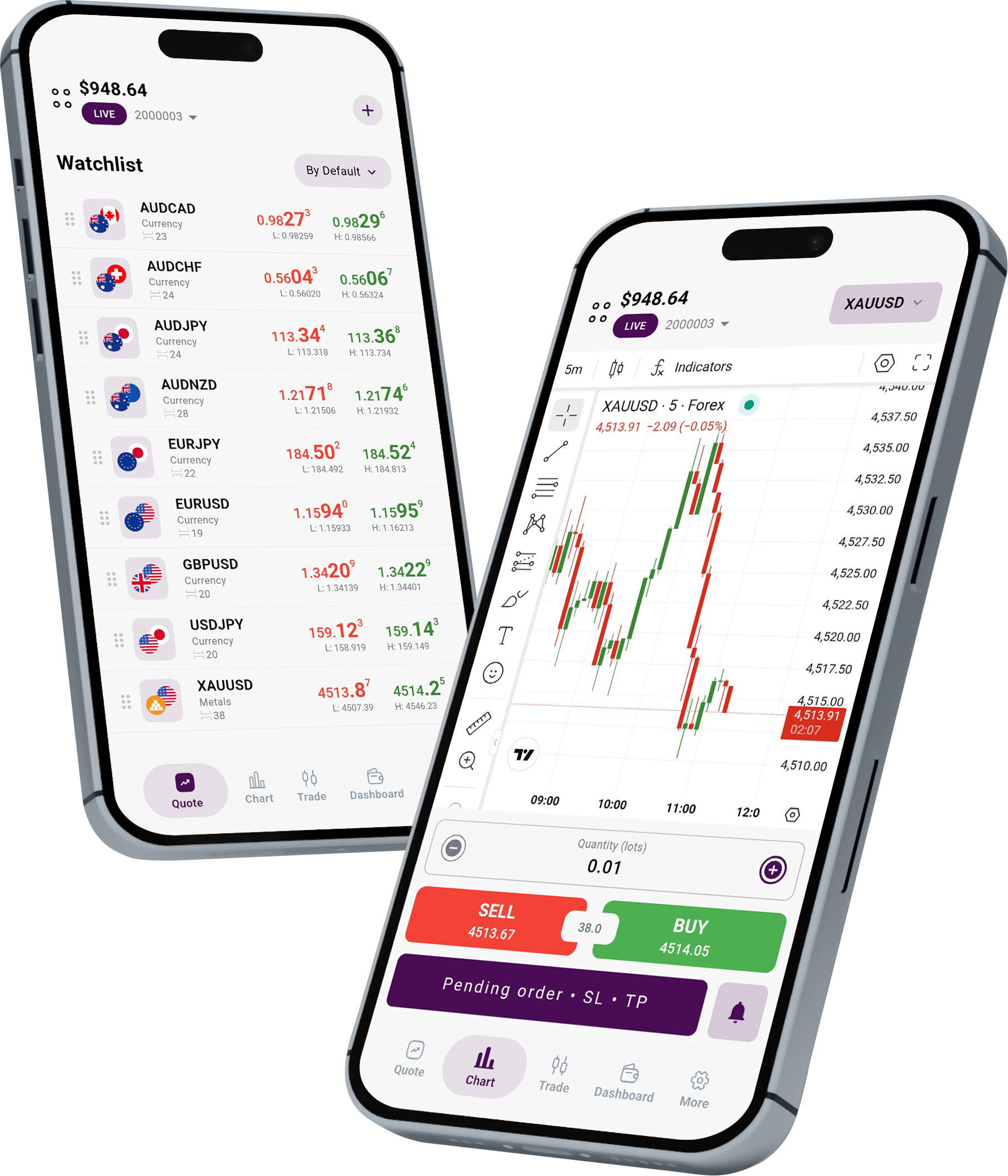 TenaxCode iOS App