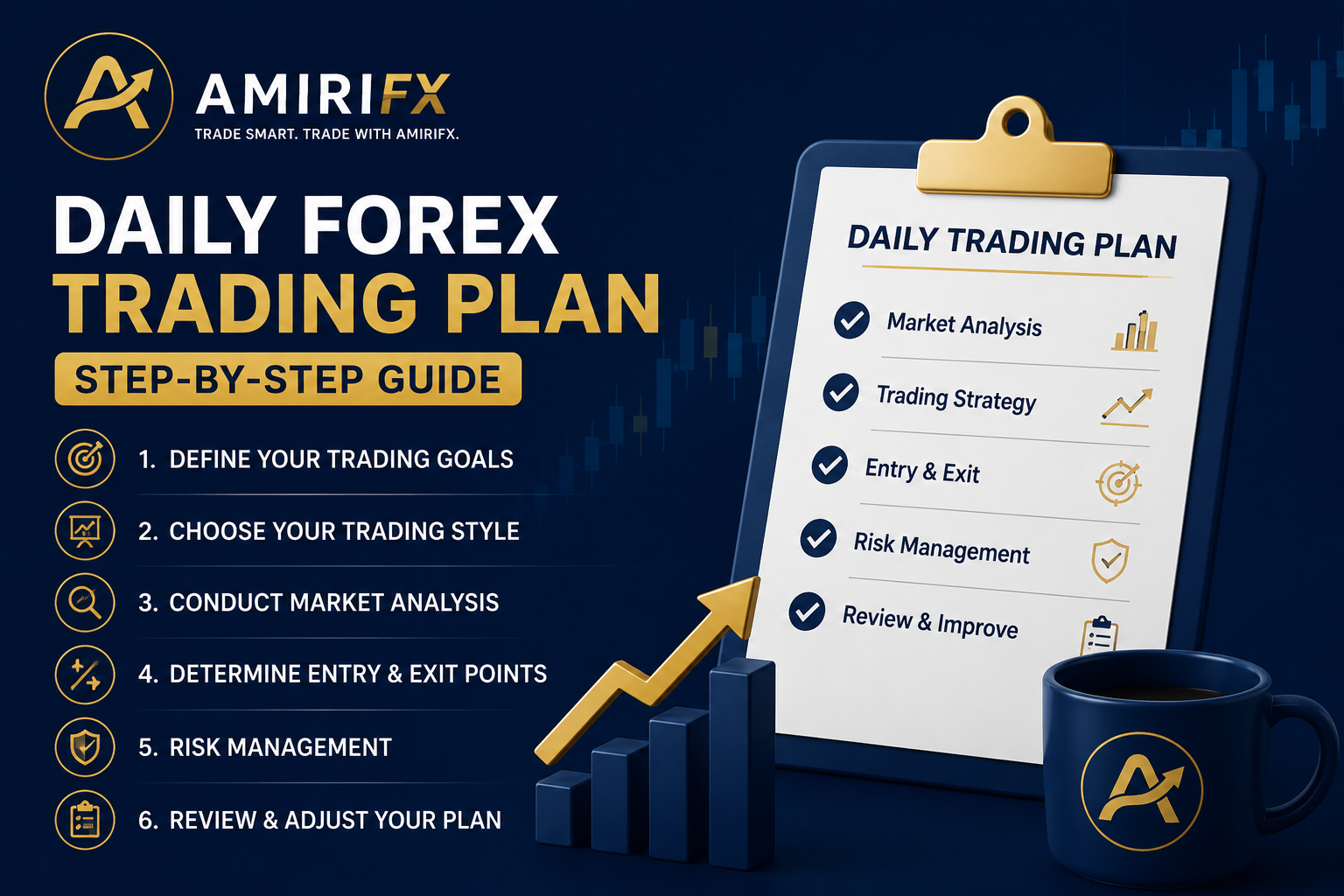 Daily Forex Trading Plan: Step-by-Step Guide