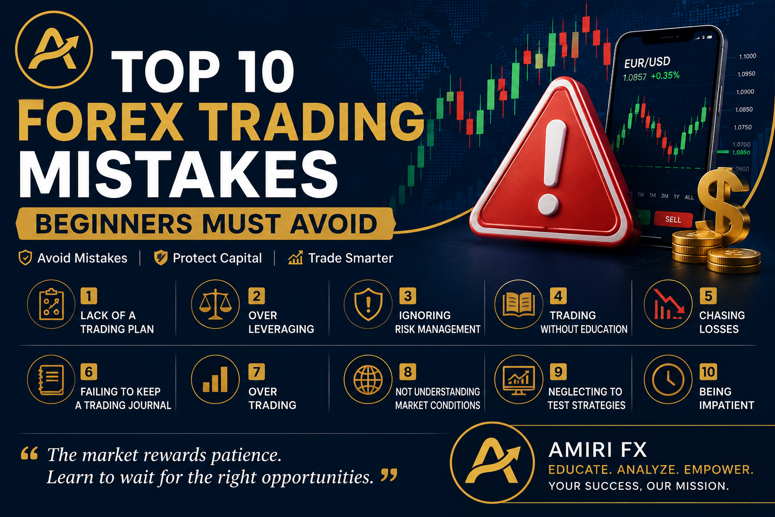 Top 10 Forex Trading Mistakes Beginners Must Avoid